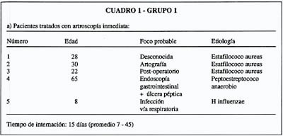 02_04_05_Tabla1