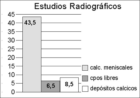 09_02_02_tabla1